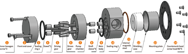 MPB Micro Magnetic Gear pump Exploded view drawing