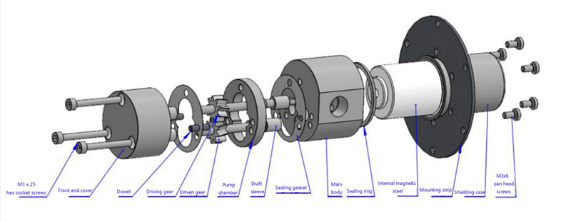 MPC-Pump-Exploded-view-drawing